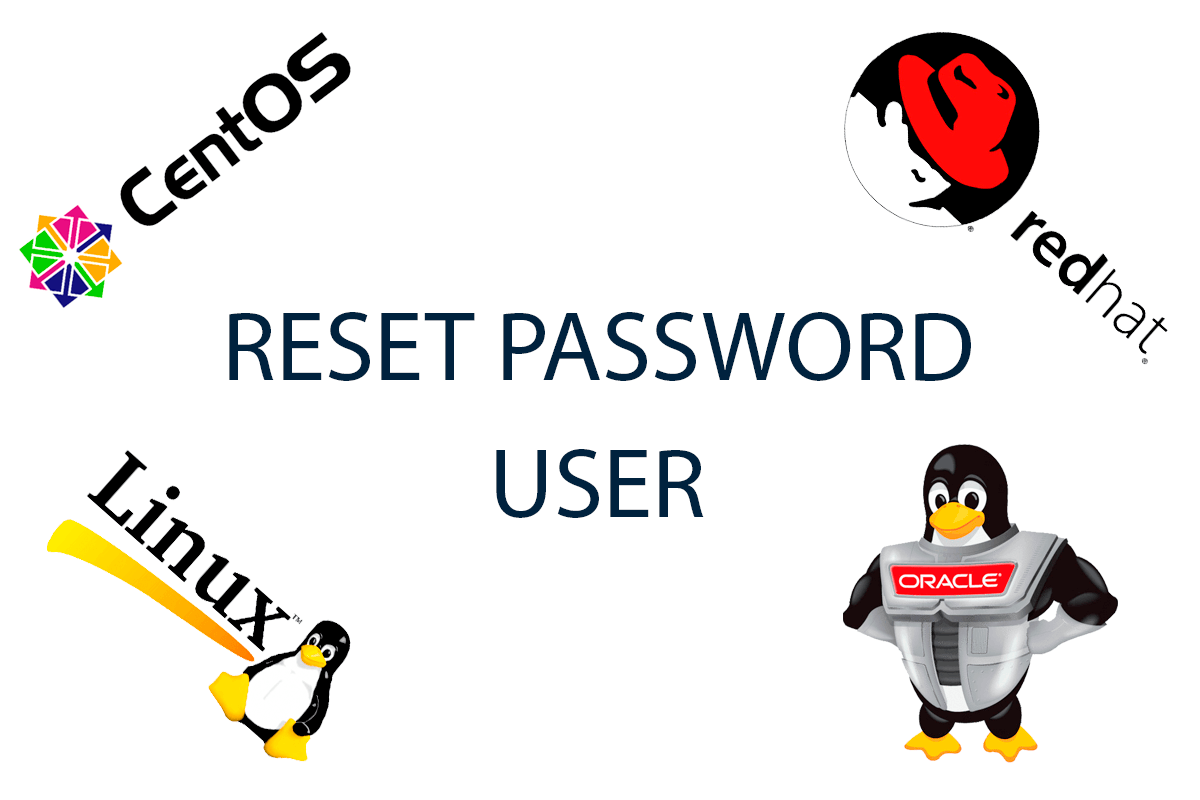 Reset User Password Linux, Centos 8, Redhat 8