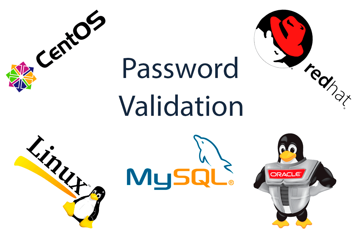 Mysql user password validation. validate_password plugin.