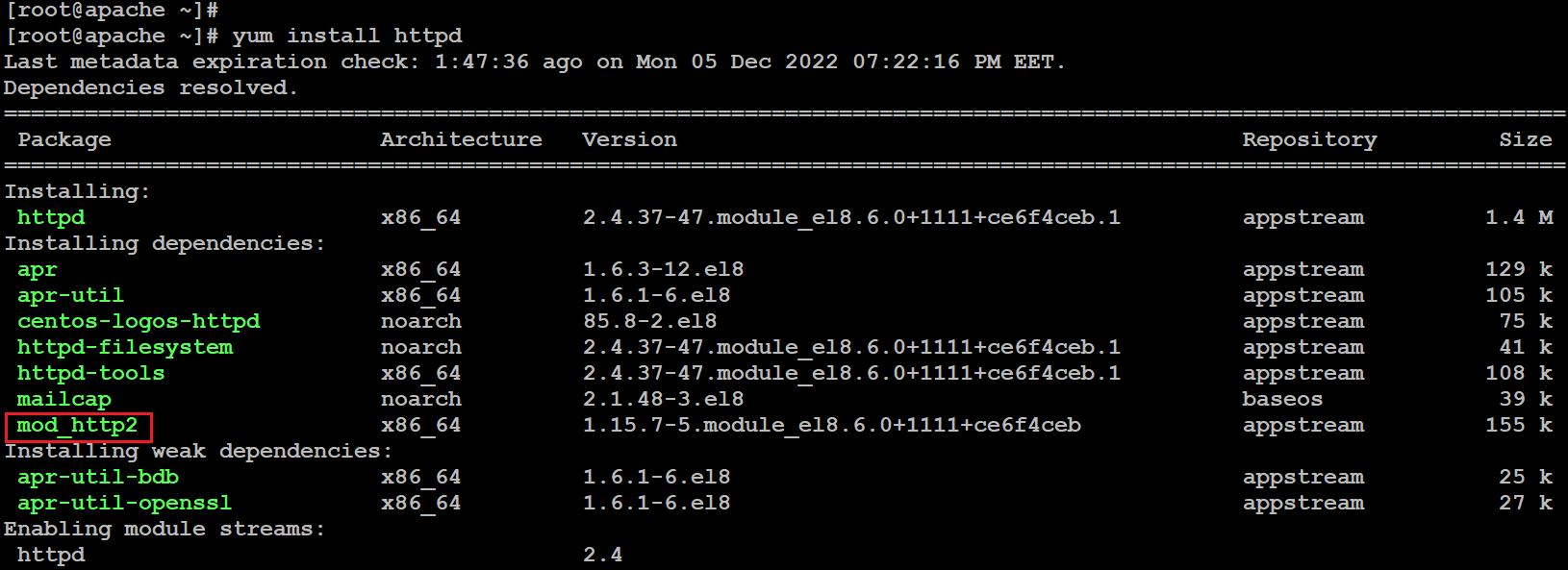 centos enable http2