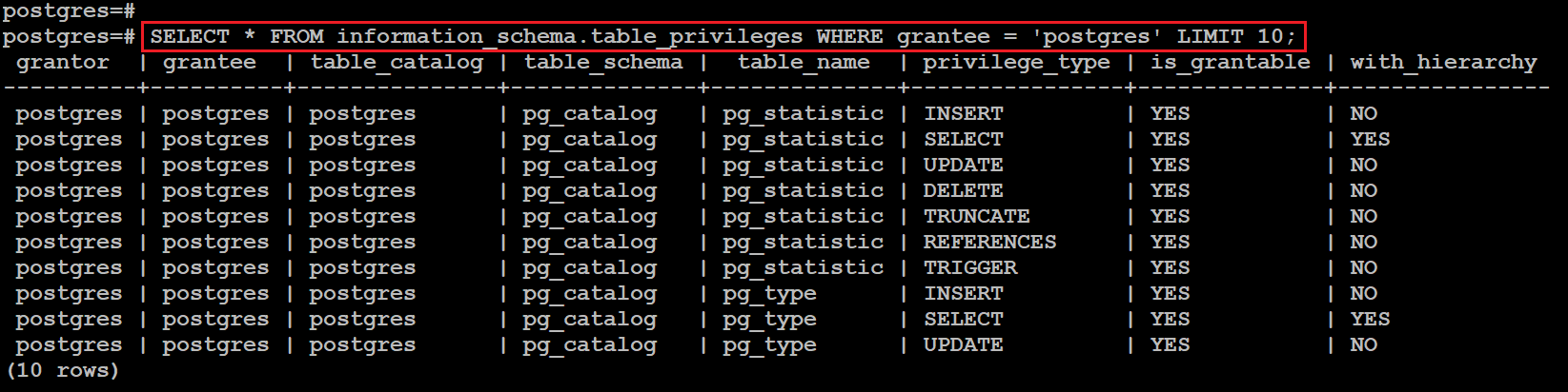 postgresql privileges