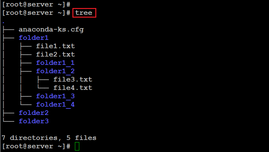 linux_program_tree