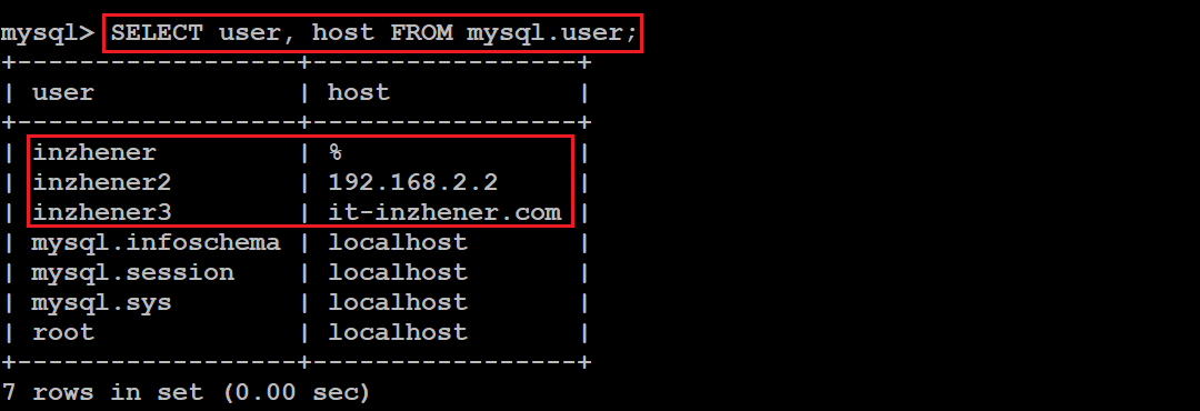 mysql change user password