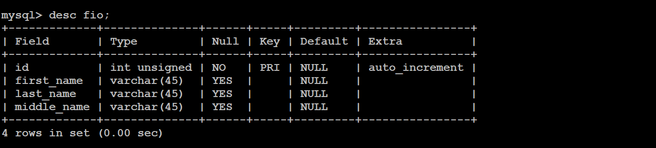 mysql_mariadb_concat_concat_ws