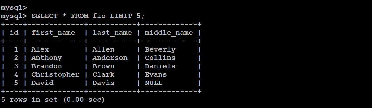 mysql_mariadb_concat_concat_ws