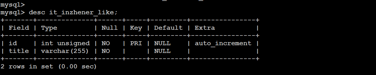 sql like